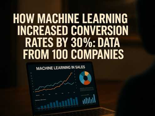 Cómo el aprendizaje automático aumentó las tasas de conversión en un 30 %: datos de 100 empresas