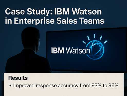 Caso práctico: IBM Watson en equipos de ventas empresariales