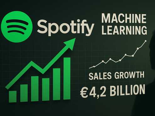 Caso práctico: Cómo Spotify utiliza el aprendizaje automático para impulsar las ventas